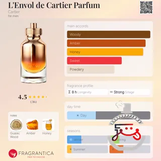 L'Envol de Cartier Parfum Cartier
